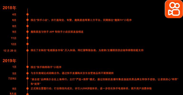 快手电商剪辑怎么做的啊？视频编辑技巧有哪些？