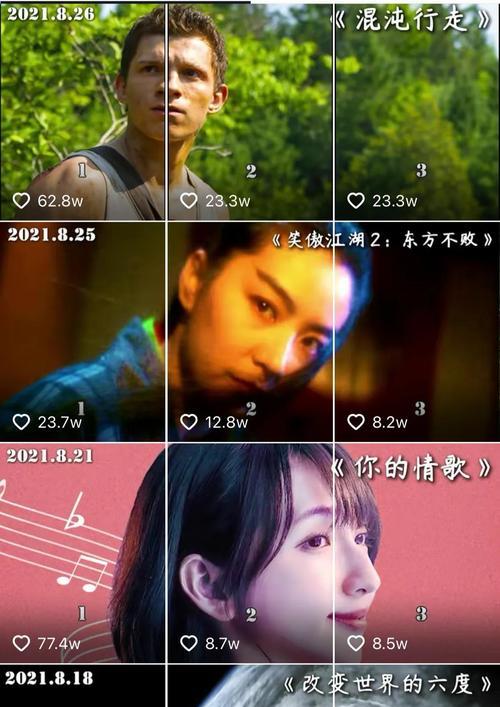 抖音九张照片拍照剪辑教程？操作步骤和技巧是什么？
