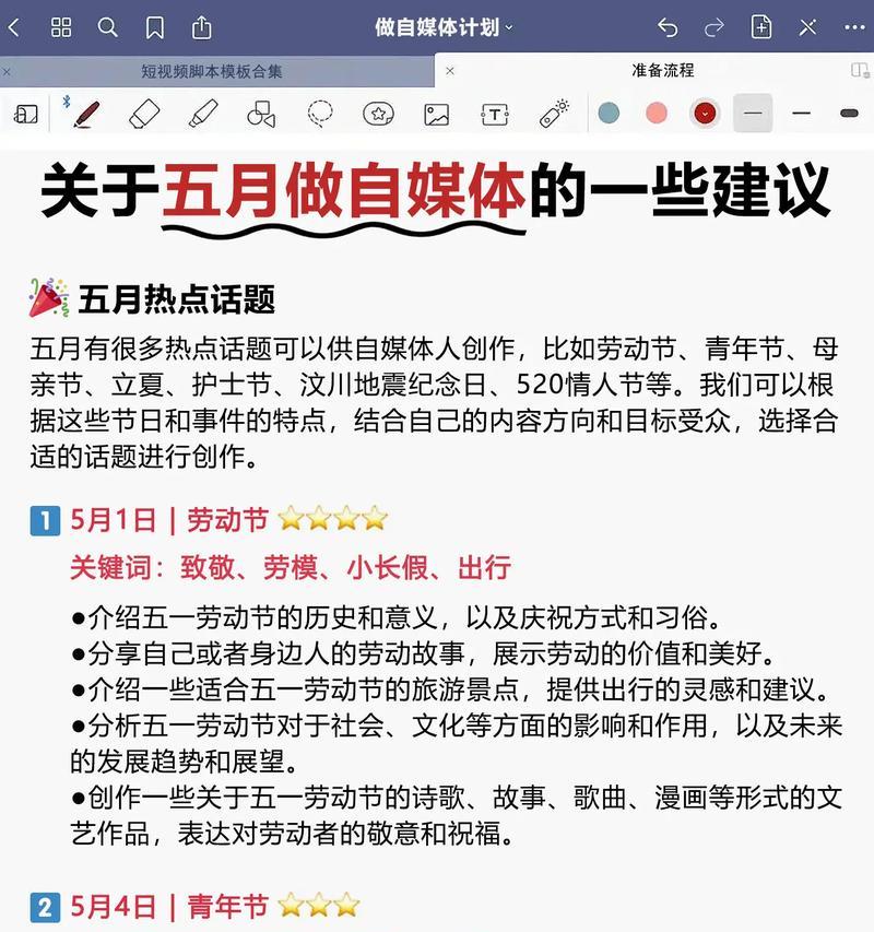 自媒体优化建议怎么写？如何提升内容的SEO效果？