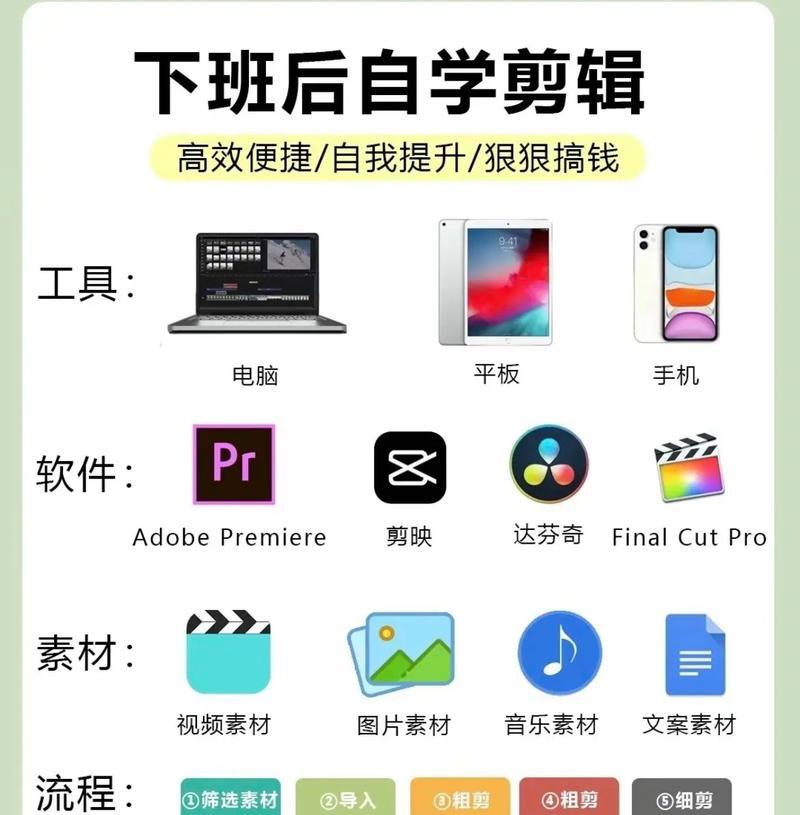 今天学抖音剪辑总结怎么写？有哪些高效技巧？