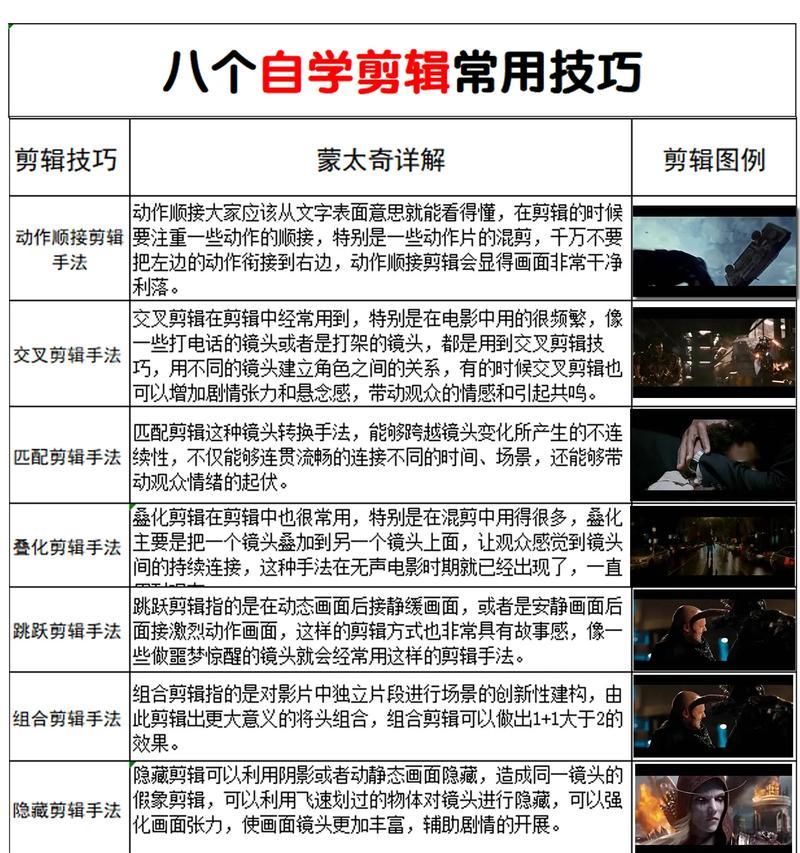 抖音视频中人物遮挡技巧是什么？如何实现完美遮挡效果？