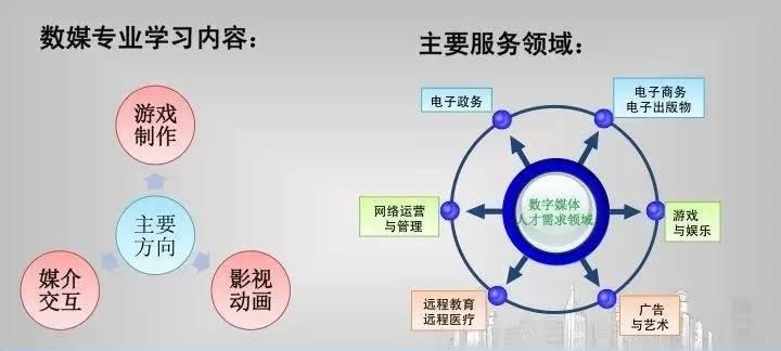 短视频优化设计的方案怎么做？如何提升短视频的优化效果？