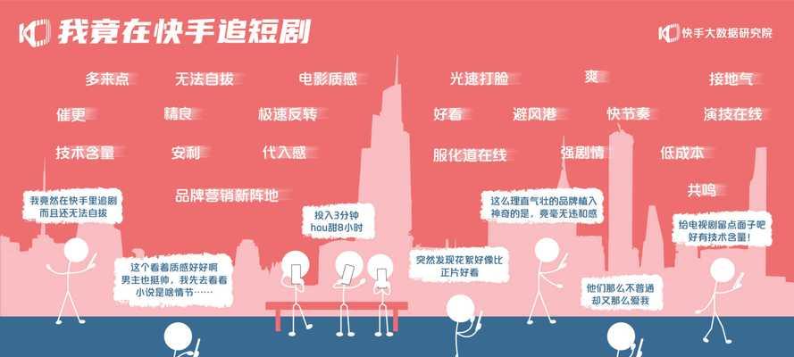 快手短剧素材怎么剪辑？剪辑快手短剧素材的步骤和技巧是什么？