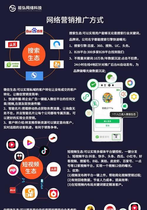 怎么搞短视频优化？短视频优化的常见问题有哪些？