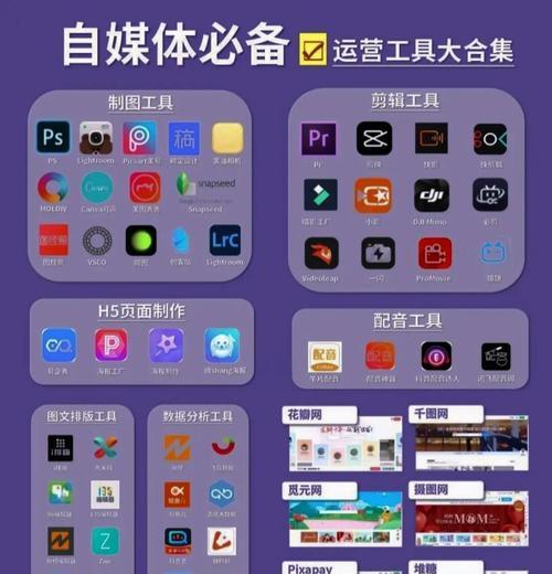 自媒体优化怎么做？常见问题与解决方法是什么？