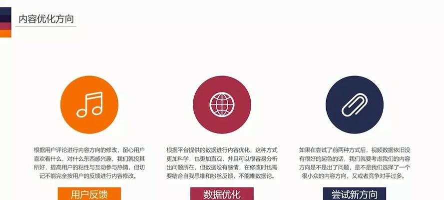 短视频优化目的怎么写？如何撰写有效吸引观众的短视频内容？