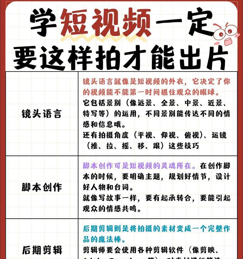如何在抖音上制作三种语言的剪辑视频？步骤是什么？
