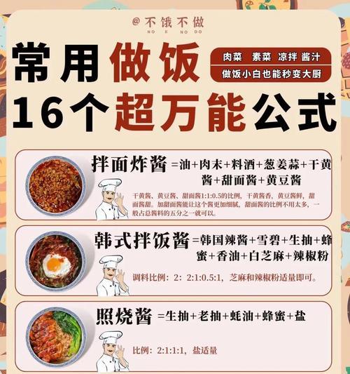 做饭剪辑小红书怎么做？视频编辑有哪些技巧？
