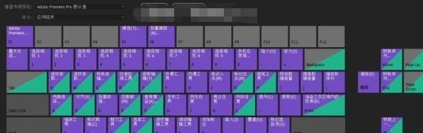 跨境抖音剪辑怎么赚钱？有哪些盈利模式和技巧？