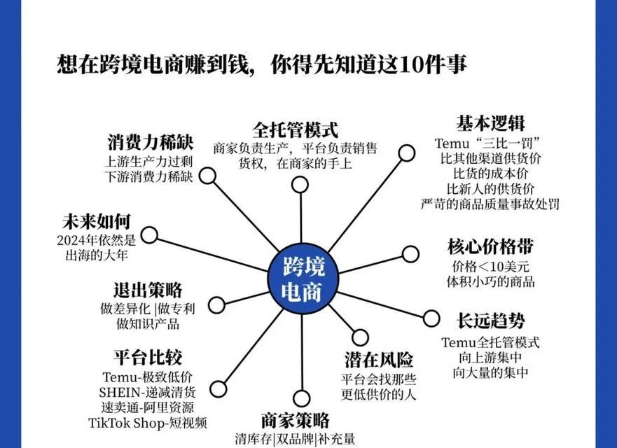 跨境抖音剪辑怎么赚钱？有哪些盈利模式和技巧？
