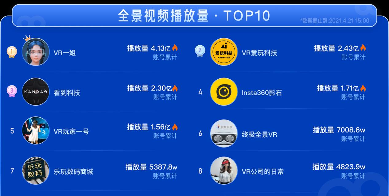 快手同款剪辑怎么做好看？有哪些技巧可以提升视频质量？