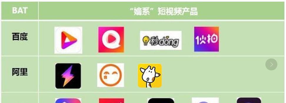 抖音橘子爱剪辑如何通过视频赚钱？赚钱方法有哪些？