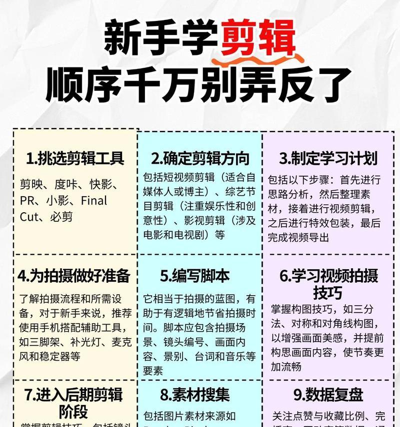 抖音精细剪辑怎么弄的好看？有哪些技巧可以提升视频质量？