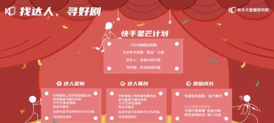 快手挂载短剧怎么剪辑的？剪辑过程中常见问题有哪些？