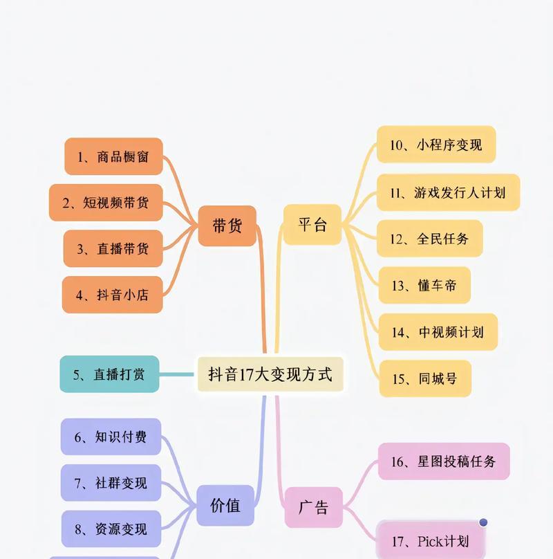 自媒体怎么优化视频？视频内容和SEO策略如何结合？