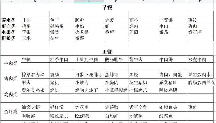 快手怎么做表哥视频剪辑？视频剪辑的步骤和技巧是什么？