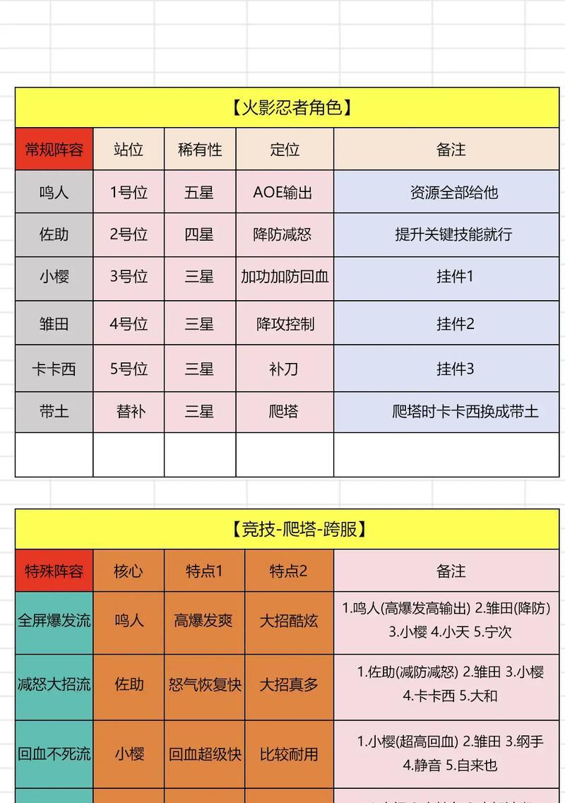 火影滤镜调节在抖音剪辑中如何操作？遇到问题怎么解决？