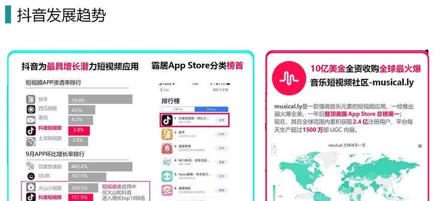 短视频优化前景怎么样？未来趋势和机遇在哪里？