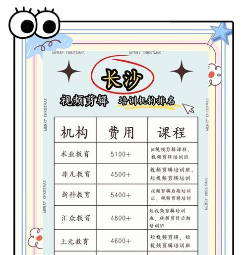 小红书剪辑属于什么类目？如何在小红书上找到合适的剪辑工具？