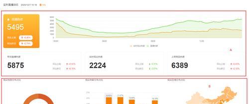 快手电商剪辑怎么赚钱的？有哪些赚钱技巧和方法？