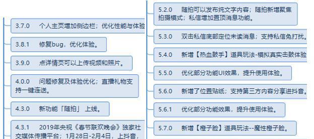 短视频优化维护怎么做？如何提升视频内容的SEO效果？