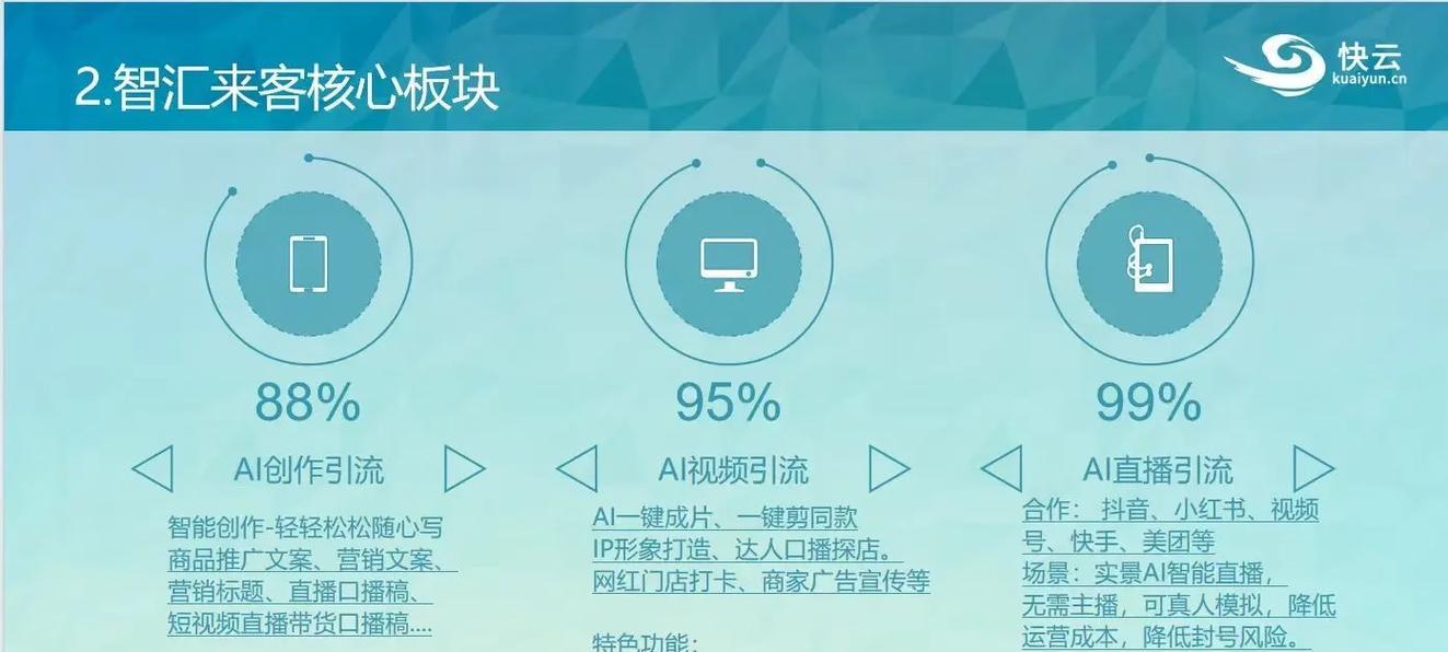 抖音即创ai智能剪辑生成短剧怎么做？操作流程和常见问题解答？