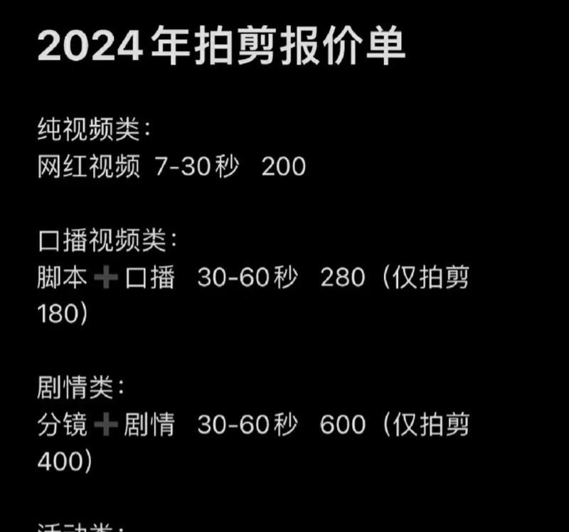 抖音人物剪辑混剪教程怎么做？视频编辑技巧有哪些？