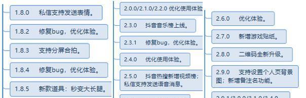 短视频优化批发怎么做？如何提升短视频内容的批发效果？