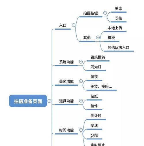 短视频优化界面怎么做？优化步骤和注意事项是什么？