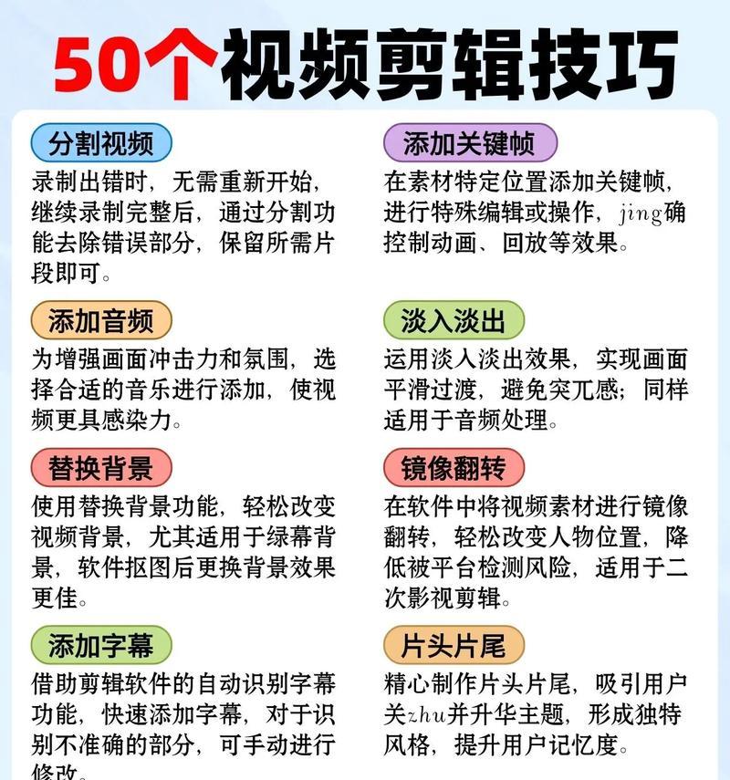 抖音缓存视频剪辑技巧？如何快速编辑保存的视频内容？