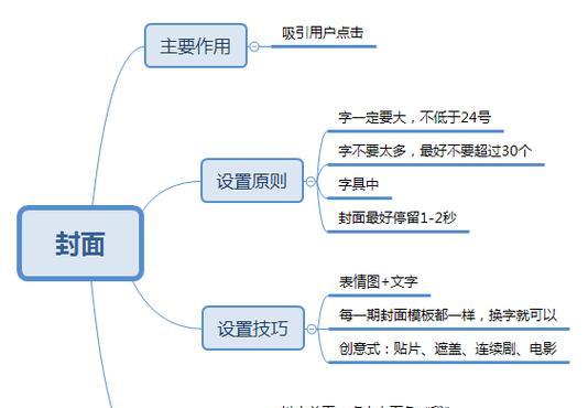 抖音友谊剪辑怎么弄的视频？视频编辑技巧有哪些？