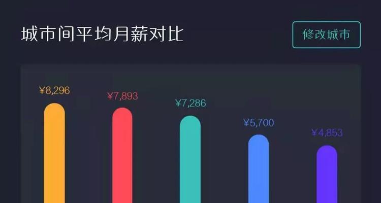 快手剪辑圈知名人物怎么弄？如何快速找到并关注他们？