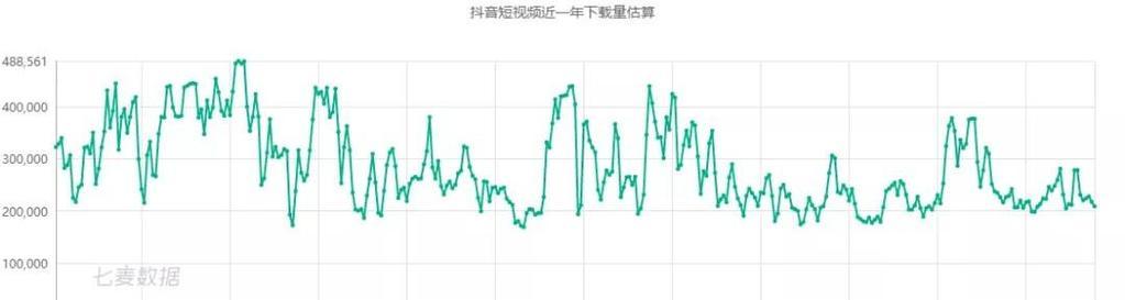 抖音快手剪辑比赛怎么弄？参赛流程和技巧是什么？