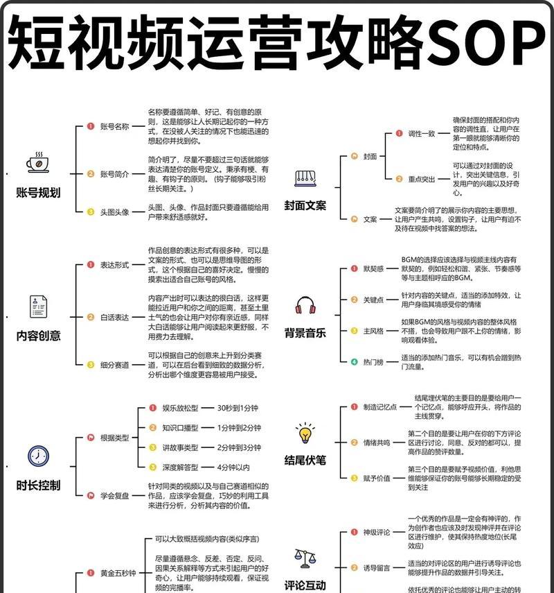 短视频帐号优化怎么做？如何提升帐号的曝光率和粉丝互动？