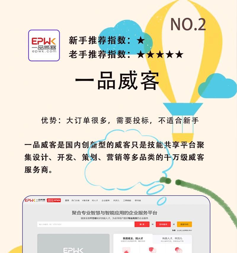 剪辑伴奏如何在抖音接单？接单流程和常见问题解答？