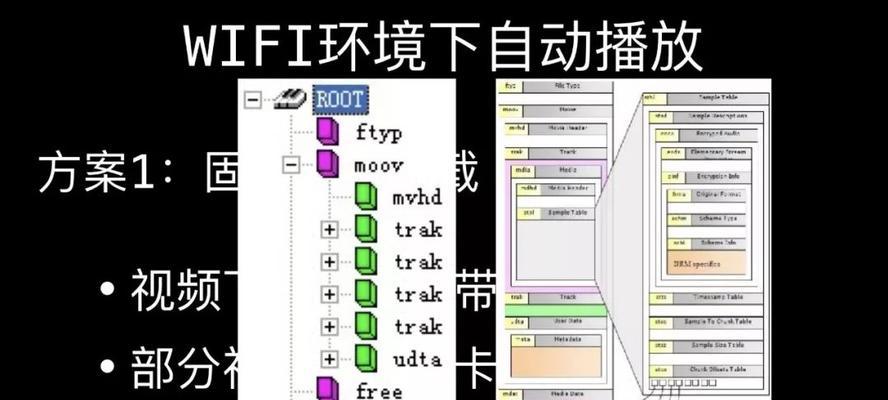 短视频优化提示怎么写？如何提升视频内容的SEO效果？