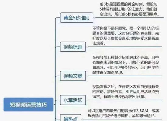 抖音配乐剪辑延长怎么弄？视频音乐延长技巧大揭秘？