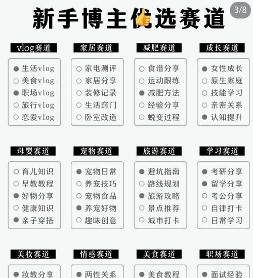自媒体名称怎么优化的啊？如何提高自媒体的识别度和吸引力？