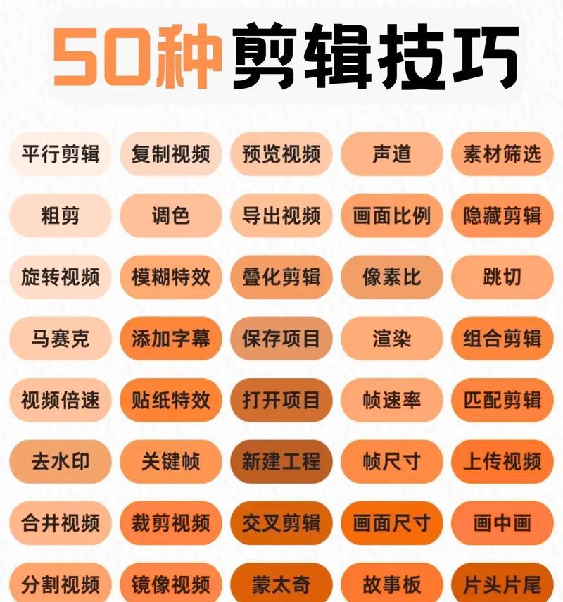 抖音剪辑画面特效推荐怎么设置？如何快速找到并应用这些特效？