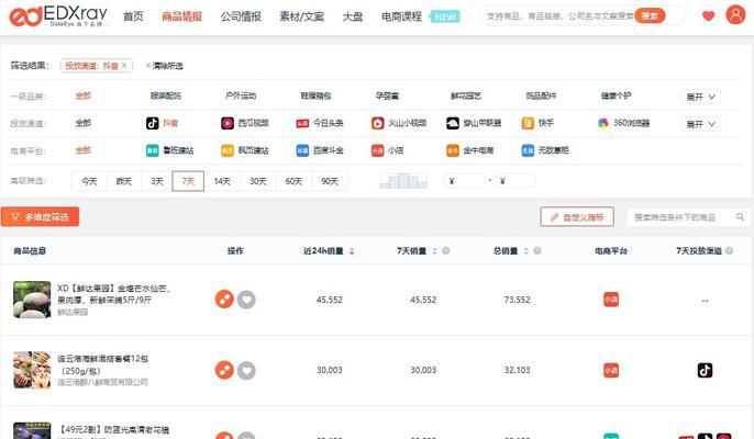 抖音社交剪辑怎么赚钱的？有哪些盈利模式？