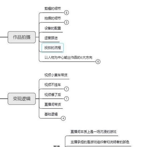 怎么在抖音剪辑赚钱呢？知乎上有哪些经验分享？