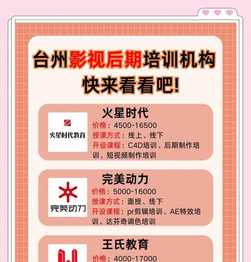 台州短视频优化合作流程是什么？如何实现有效合作？