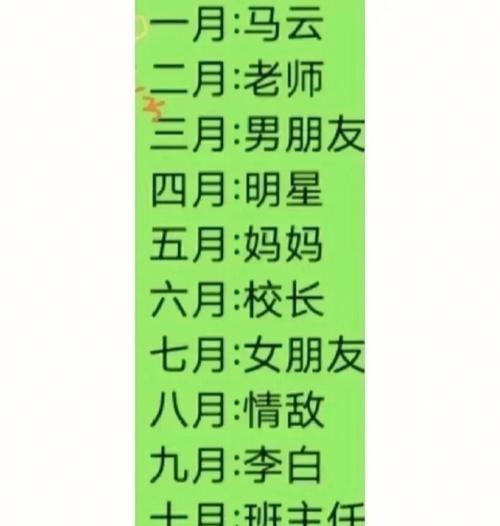 小红书段子剪辑技巧有哪些？如何快速编辑出有趣的短视频？