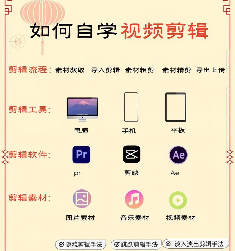 抖音拍摄剪辑技巧有哪些？如何快速上手抖音视频制作？