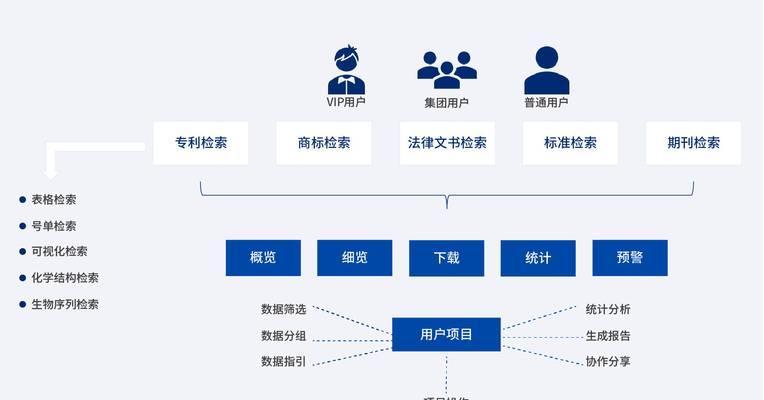 替换分析网站怎么做？如何选择合适的分析工具？