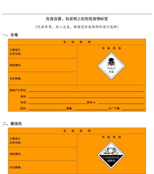 HTML容器标签有哪些？它们各自的作用是什么？