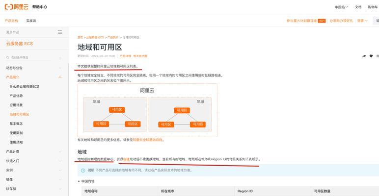 怎么架构一个网站？网站架构的基本步骤和注意事项是什么？