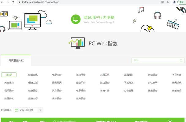 网站怎么做分析？分析网站的常见问题有哪些？
