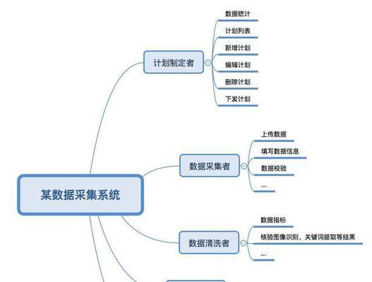 网站关键词怎么删？删除关键词的正确步骤是什么？