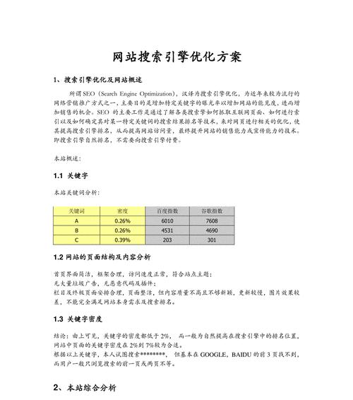 海外营销网站优化方案怎么写？需要考虑哪些关键因素？